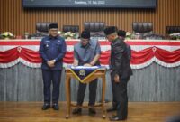 Pemerintah kota bandung